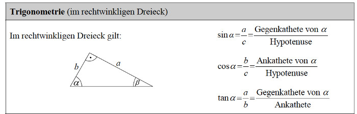 trigonometrie